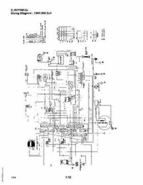 1985-1995 Polaris ATV and Light Utility Hauler Service Manual, Page 446