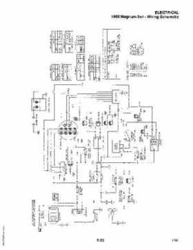1985-1995 Polaris ATV and Light Utility Hauler Service Manual, Page 467