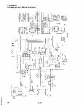 1985-1995 Polaris ATV and Light Utility Hauler Service Manual, Page 468