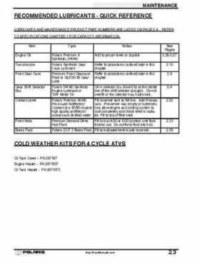 2001 Polaris Sportsman 400-500 DUSE and H.O. Service Manual, Page 31