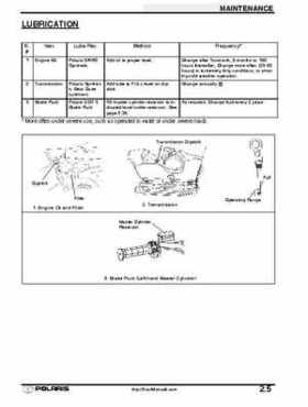 2001 Polaris Sportsman 400-500 DUSE and H.O. Service Manual, Page 33