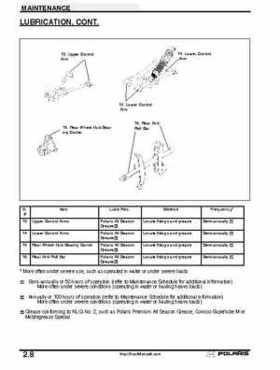 2001 Polaris Sportsman 400-500 DUSE and H.O. Service Manual, Page 36