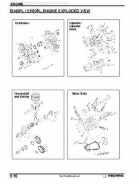 2001 Polaris Sportsman 400-500 DUSE and H.O. Service Manual, Page 85