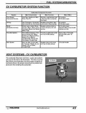 2001 Polaris Sportsman 400-500 DUSE and H.O. Service Manual, Page 155