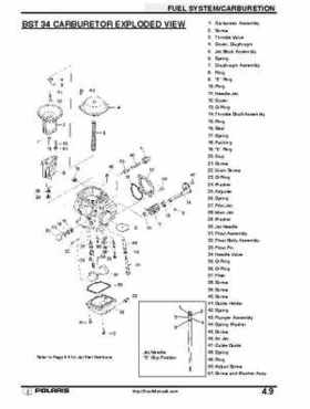 2001 Polaris Sportsman 400-500 DUSE and H.O. Service Manual, Page 159