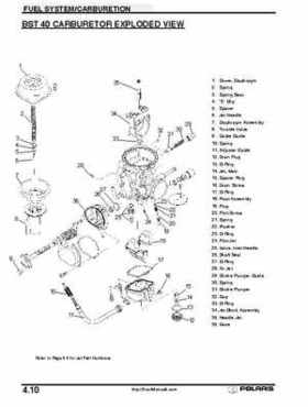 2001 Polaris Sportsman 400-500 DUSE and H.O. Service Manual, Page 160
