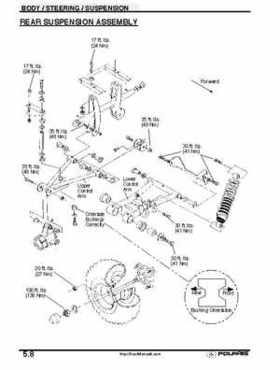 2001 Polaris Sportsman 400-500 DUSE and H.O. Service Manual, Page 179