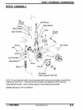 2001 Polaris Sportsman 400-500 DUSE and H.O. Service Manual, Page 180