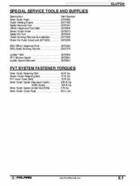2001 Polaris Sportsman 400-500 DUSE and H.O. Service Manual, Page 185
