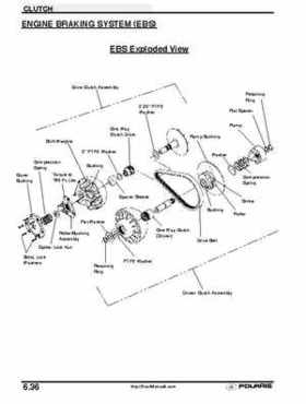2001 Polaris Sportsman 400-500 DUSE and H.O. Service Manual, Page 220
