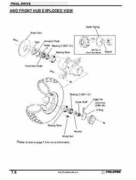 2001 Polaris Sportsman 400-500 DUSE and H.O. Service Manual, Page 238