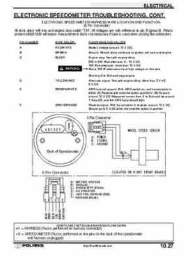 2001 Polaris Sportsman 400-500 DUSE and H.O. Service Manual, Page 361