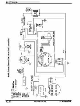 2001 Polaris Sportsman 400-500 DUSE and H.O. Service Manual, Page 366