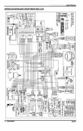2001 Polaris Sportsman 400-500 DUSE and H.O. Service Manual, Page 381