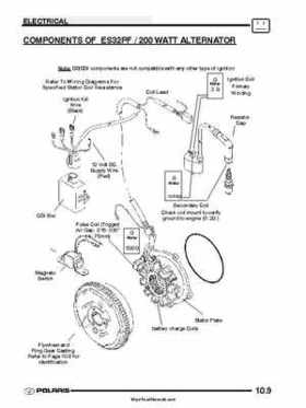 2003 Polaris ATV Trail Boss 330 Factory Service Manual, Page 192