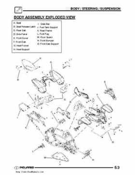 2003 Polaris Predator 500 factory service manual, Page 103