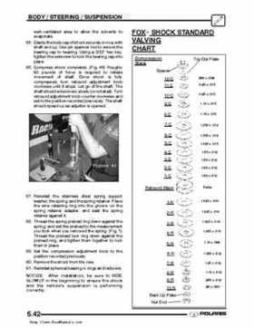 2003 Polaris Predator 500 factory service manual, Page 142