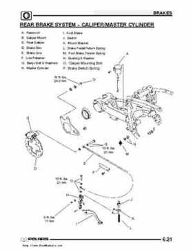 2003 Polaris Predator 500 factory service manual, Page 165