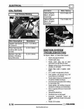 2003 Polaris Scrambler 50-90 Sportsman 90 Predator 90 Service Manual, Page 100