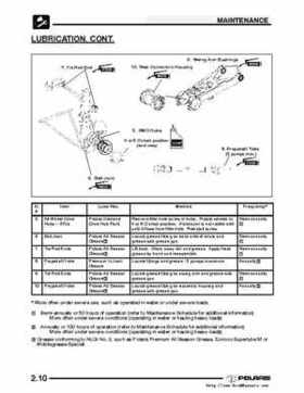 2004-2005 Polaris Scrambler 500 factory service manual, Page 30