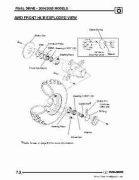 2004-2005 Polaris Scrambler 500 factory service manual, Page 170