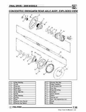 2004-2005 Polaris Scrambler 500 factory service manual, Page 203