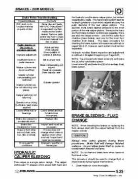 2004-2005 Polaris Scrambler 500 factory service manual, Page 241