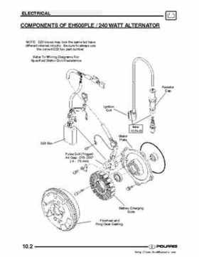 2004-2005 Polaris Scrambler 500 factory service manual, Page 262