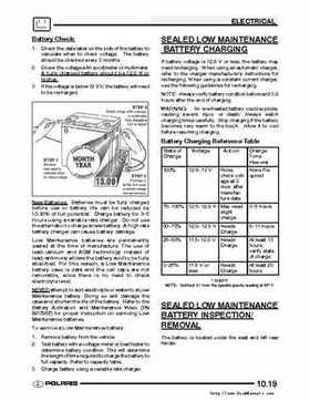 2004-2005 Polaris Scrambler 500 factory service manual, Page 279