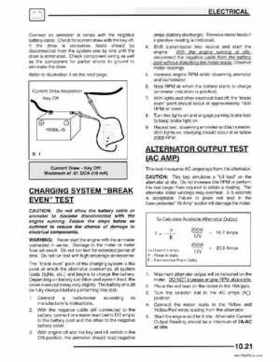 2004 Polaris Sportsman 600/700 Service Manual, Page 269