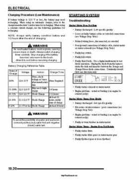 2008 Polaris Ranger RZR Service Manual, Page 303