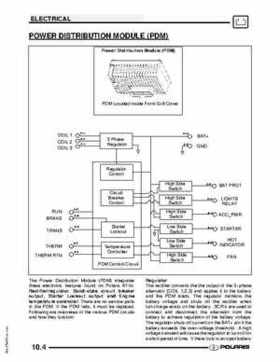 2009 Polaris Scrambler 500 4x4 2x4 factory service manual, Page 220