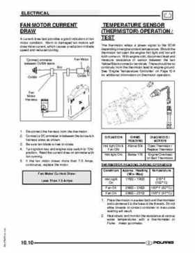 2009 Polaris Scrambler 500 4x4 2x4 factory service manual, Page 226