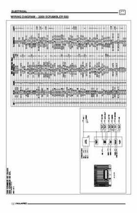 2009 Polaris Scrambler 500 4x4 2x4 factory service manual, Page 256