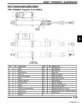 2011 Polaris Ranger RZR ATV Service Manual, Page 203