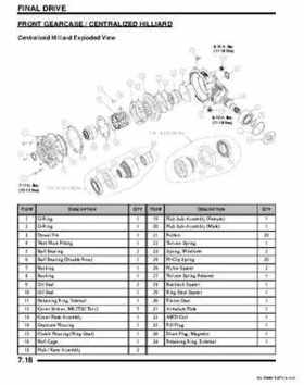 2011 Polaris Ranger RZR ATV Service Manual, Page 264