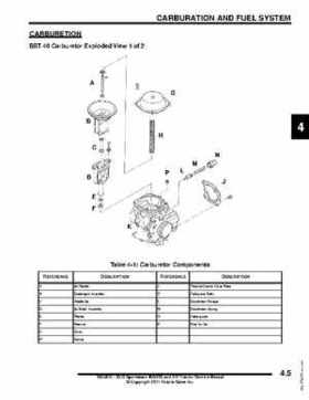 2012 Sportsman 400/500 and EFI Tractor Service Manual 9923412, Page 120