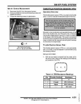2012 Sportsman 400/500 and EFI Tractor Service Manual 9923412, Page 166