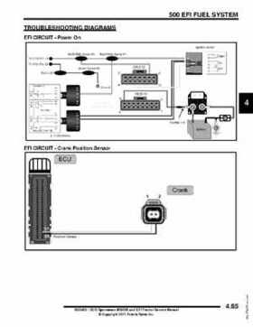 2012 Sportsman 400/500 and EFI Tractor Service Manual 9923412, Page 180