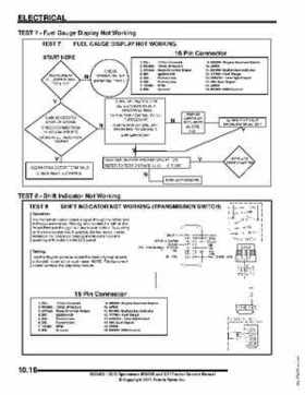 2012 Sportsman 400/500 and EFI Tractor Service Manual 9923412, Page 380