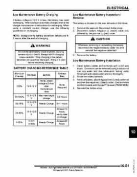 2012 Sportsman 400/500 and EFI Tractor Service Manual 9923412, Page 415