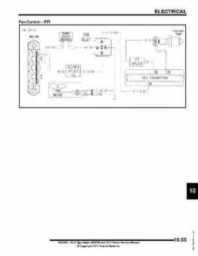 2012 Sportsman 400/500 and EFI Tractor Service Manual 9923412, Page 419