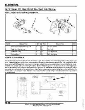 2012 Sportsman 400/500 and EFI Tractor Service Manual 9923412, Page 420