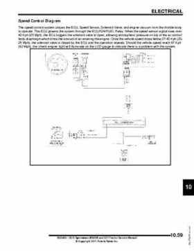 2012 Sportsman 400/500 and EFI Tractor Service Manual 9923412, Page 423