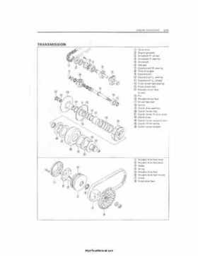 1987-2006 Suzuki ATV LT80 Service Manual, Page 75