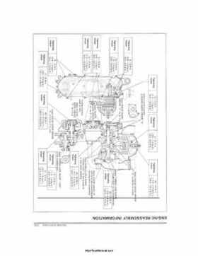 1987-2006 Suzuki ATV LT80 Service Manual, Page 86