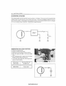 1987-2006 Suzuki ATV LT80 Service Manual, Page 100
