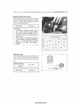 1987-2006 Suzuki ATV LT80 Service Manual, Page 101