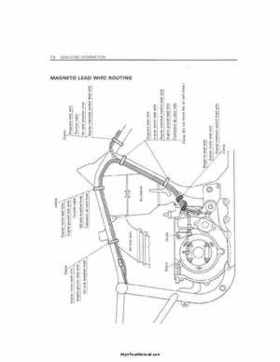 1987-2006 Suzuki ATV LT80 Service Manual, Page 161