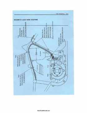 1987-2006 Suzuki ATV LT80 Service Manual, Page 192